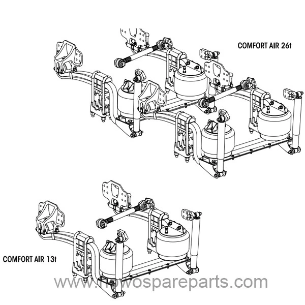 Hendrickson Air bag assembly for Sinotruk Comfort Air 13T 16T Hendrickson Air bag assembly for Sinotruk Comfort Air 13T 16T